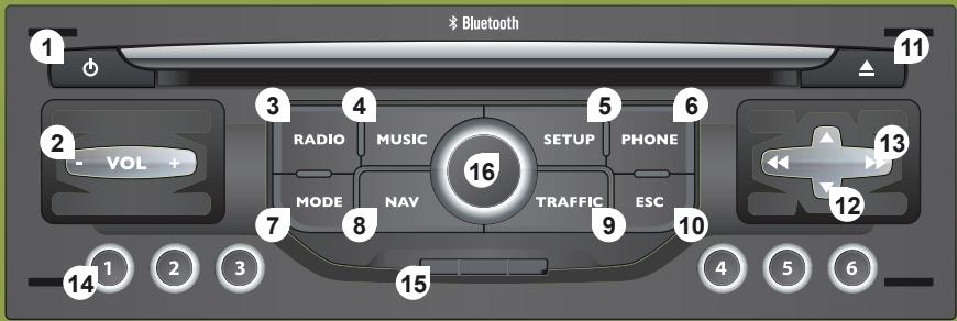 CITROEN C4 PICASSO 2009 - FACADE MYWAY - 1
