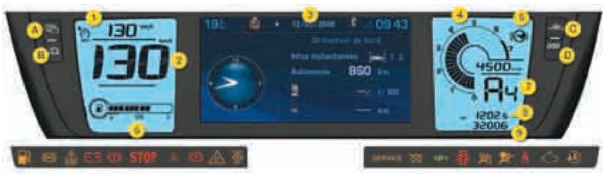 CITROEN C4 PICASSO 2009 - ÉCRAN MULTIFONCTION NAVIDRIVE - 1