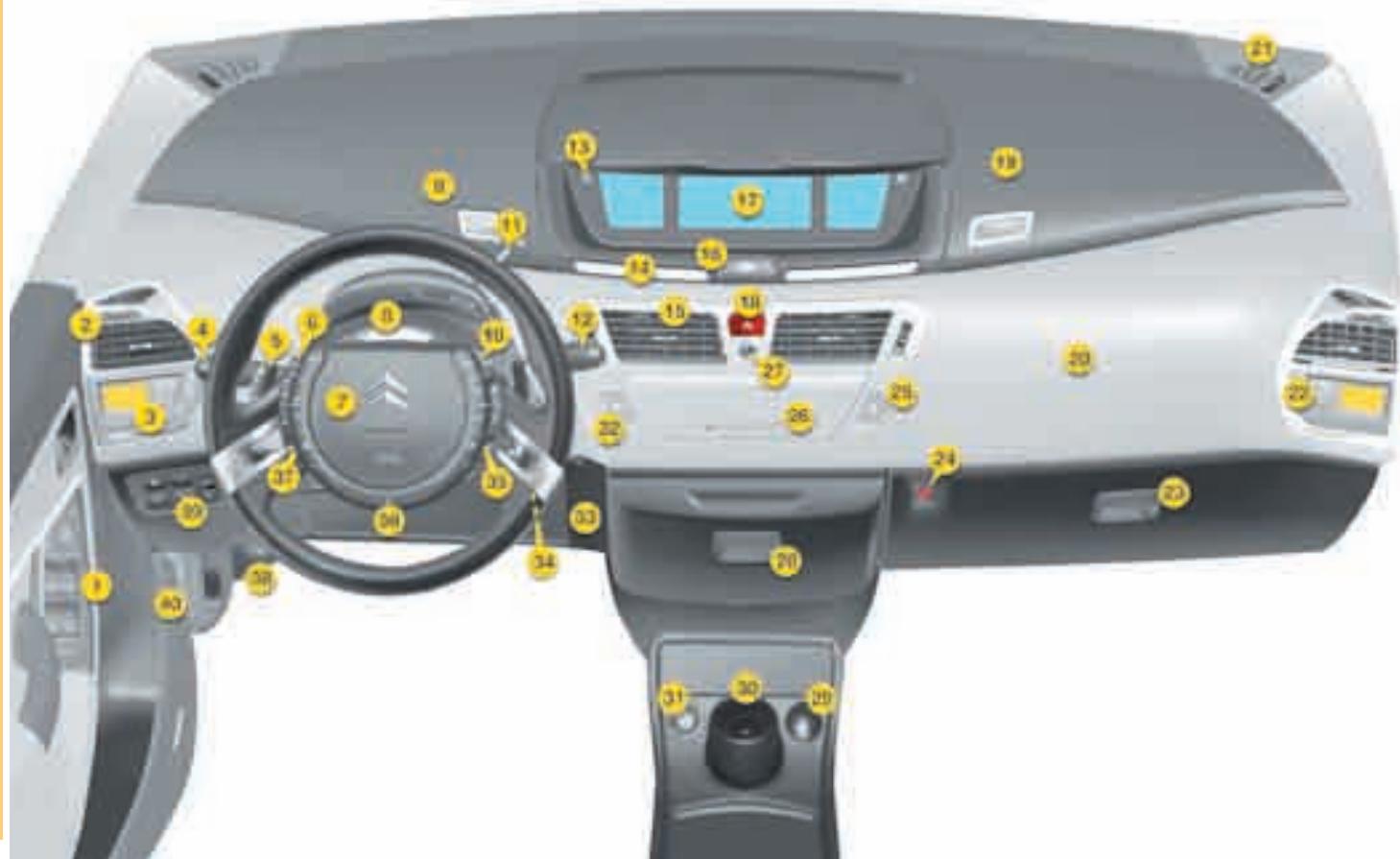 CITROEN C4 PICASSO 2009 - Mise en place de la ceinture centrale - 2