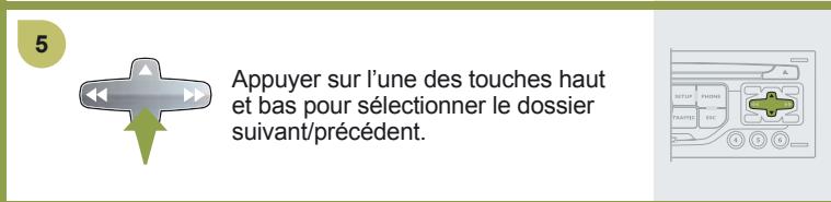 CITROEN C4 PICASSO 2009 - SELECTIONNER / ÉCOUTER LA MUSIQUE CD, CD MP3 / WMA, CARTE SD MP3 / WMA - 5