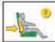 CITROEN C4 PICASSO 2009 - Réglages manuels - 5