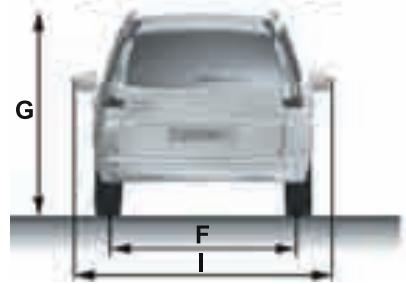 CITROEN C4 PICASSO 2009 - LES DIMENSIONS (EN MÉTRES) - 4