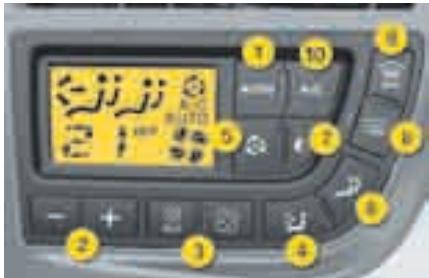 CITROEN C4 PICASSO 2009 - LE TABLEAU DE COMMANDE CONDUCTEUR - 1