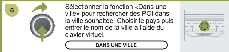 CITROEN C4 PICASSO 2009 - RECHERCHE DES POINTS D'INTÉRÊTS - 2