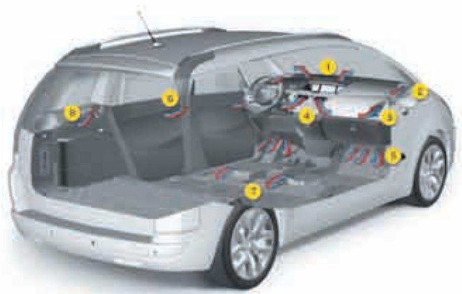 CITROEN C4 PICASSO 2009 - LES CONSEILS POUR LA VENTILATION, LE CHAUFFAGE ET L'AIR CONDITIONNE - 1