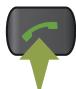 CITROEN C4 PICASSO 2009 - APPELER UN CORRESPONDANT - 1
