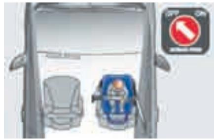 CITROEN C4 PICASSO 2009 - INSTALLATION D'UN SIEGE ENFANT AVEC UNE CEINTURE TROIS POINTS - 1