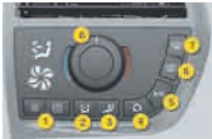CITROEN C4 PICASSO 2009 - Tableau de commande conducteur - 1