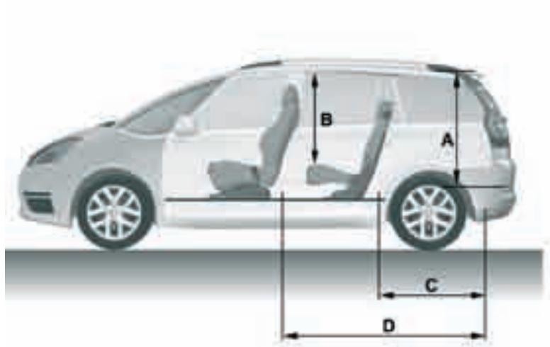CITROEN C4 PICASSO 2009 - LES DIMENSIONS (EN MÉTRES) - 9