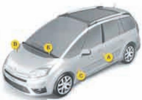 CITROEN C4 PICASSO 2009 - Référence couleur peinture Référence pneumatiques Pression des pneumatiques - 2