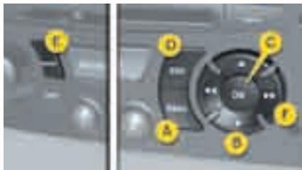 CITROEN C4 PICASSO 2009 - Commands - 2