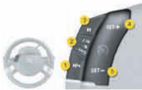 CITROEN C4 PICASSO 2009 - Commandes du régulateur / limiter de vitesse et de mesure de place disponible - 1