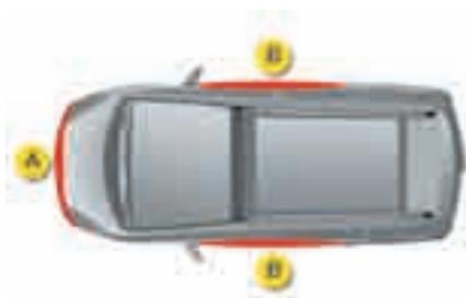CITROEN C4 PICASSO 2009 - Zones de détction de chocol - 1