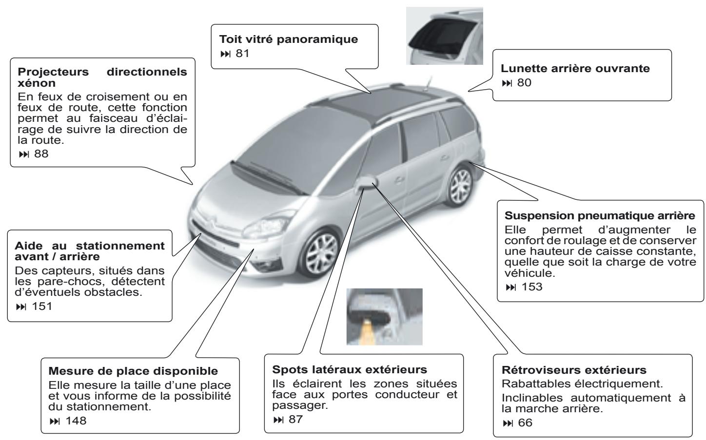 CITROEN C4 PICASSO 2009 - INDEX ALPHABÉTIQUE 303 → 307 - 1