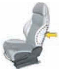 CITROEN C4 PICASSO 2009 - Airbags latéraux* - 1