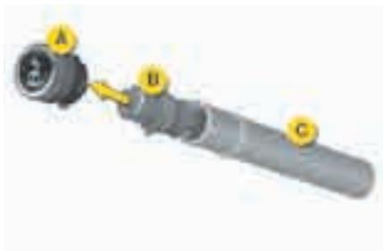 CITROEN C4 PICASSO 2009 - Remplacement d'une cartouche - 1