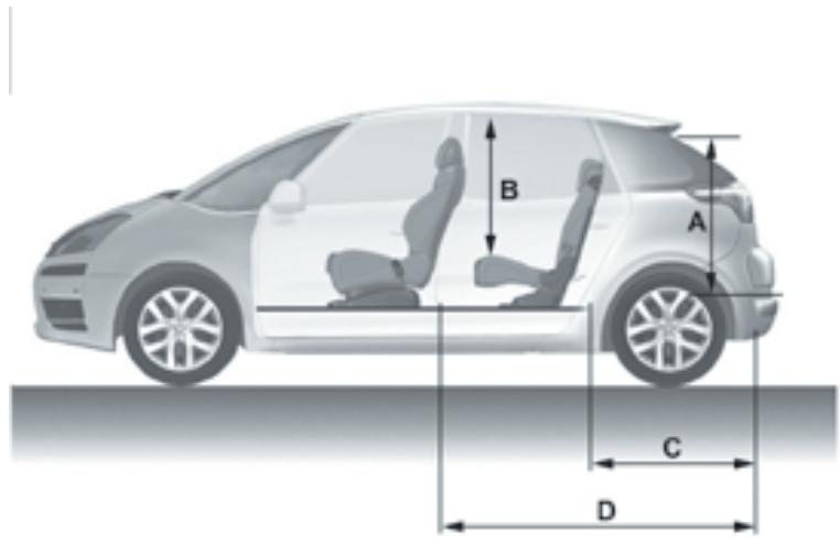 CITROEN C4 PICASSO 2009 - LES DIMENSIONS (EN MÉTRES) - 7