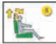 CITROEN C4 PICASSO 2009 - Réglages manuels - 1