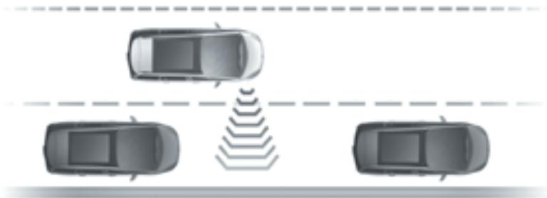 CITROEN C4 PICASSO 2009 - LA MESURE DE PLACE AVAILABLE - 1