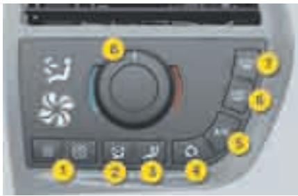 CITROEN C4 PICASSO 2009 - LE TABLEAU DE COMMANDE CONDUCTEUR - 1