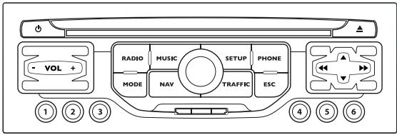 CITROEN C4 PICASSO 2009 - QUESTIONS FRÉQUENTES - 2