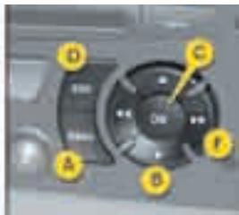 CITROEN C4 PICASSO 2009 - Activer/désactiver les projecteurs directionnels xénon bi-fonctions - 3
