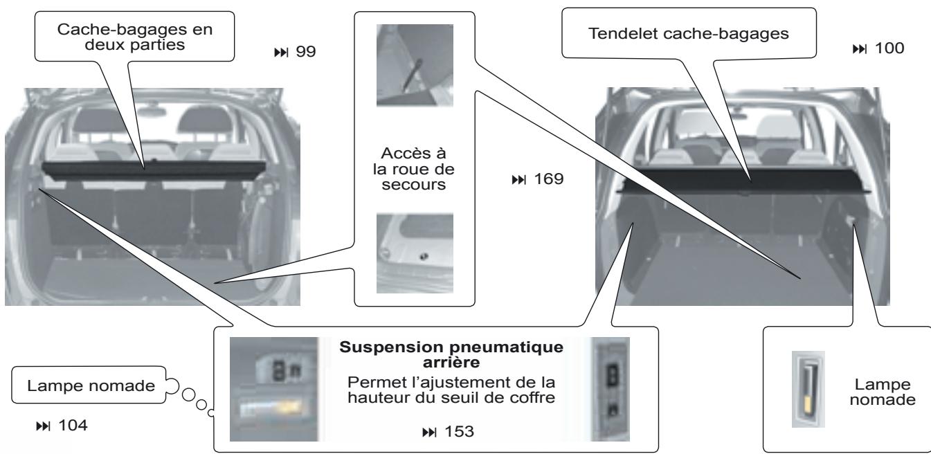 CITROEN C4 PICASSO 2009 - Modubox (C4 Picasso) - 2