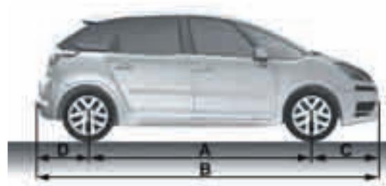 CITROEN C4 PICASSO 2009 - LES DIMENSIONS (EN MÉTRES) - 2