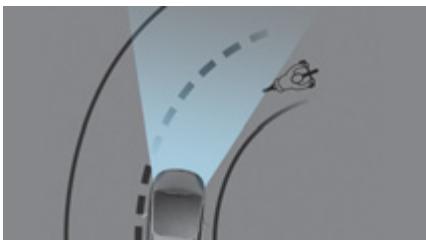 CITROEN C4 PICASSO 2010 - ÉCLAIRAGE DIRECTIONNEL - 2