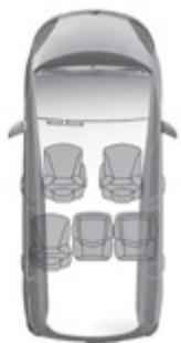 CITROEN C4 PICASSO 2010 - Exemples de configurations C4 Picasso - 2
