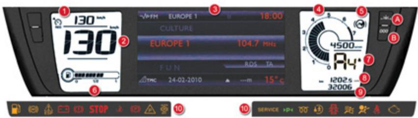 CITROEN C4 PICASSO 2010 - COMBINÉ AVEC ÉCRAN MULTIFONCTION MYWAY OU NAVIDRIVE - 1