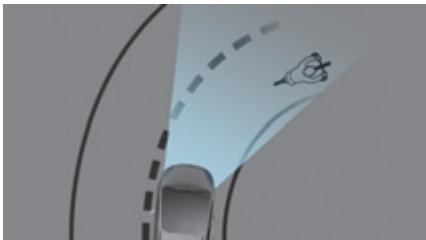 CITROEN C4 PICASSO 2010 - ÉCLAIRAGE DIRECTIONNEL - 1