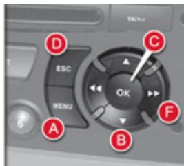 CITROEN C4 PICASSO 2010 - Commands - 3