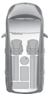CITROEN C4 PICASSO 2010 - Exemples de configurations C4 Picasso - 4