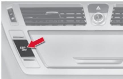 CITROEN C4 PICASSO 2010 - Neutralisation - 1
