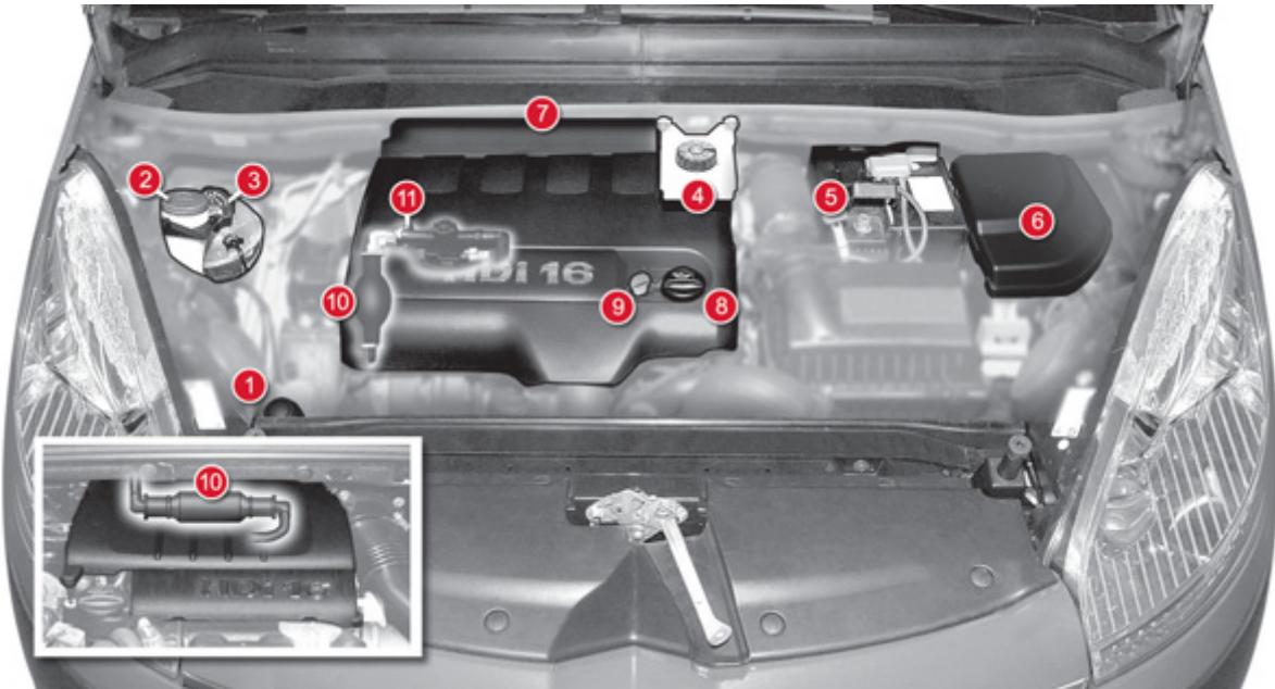 CITROEN C4 PICASSO 2010 - MOTEURS ESSENCE - 1