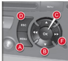 CITROEN C4 PICASSO 2010 - Commands - 3