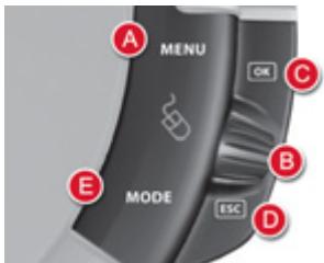 CITROEN C4 PICASSO 2010 - Commands - 1