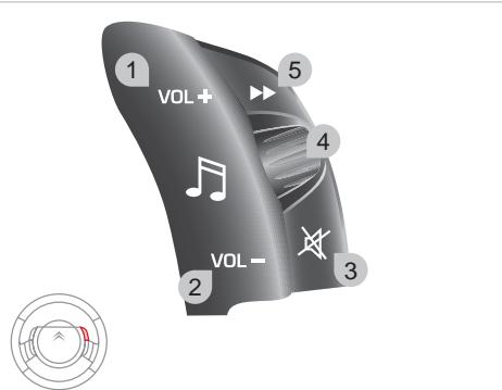 CITROEN C4 PICASSO 2010 - COMMANDES VOCALES ET AU VOLANT - 1