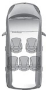CITROEN C4 PICASSO 2010 - Exemples de configurations C4 Picasso - 1