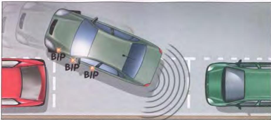 CITROEN C5 1 - Au passage de la marche arrière, un signal sonore court vous avertit que le système est actif : - 2