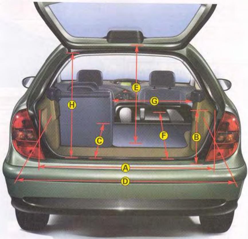 CITROEN C5 1 - DIMENSIONS - 1