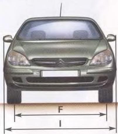 CITROEN C5 1 - (en mètre) - 2