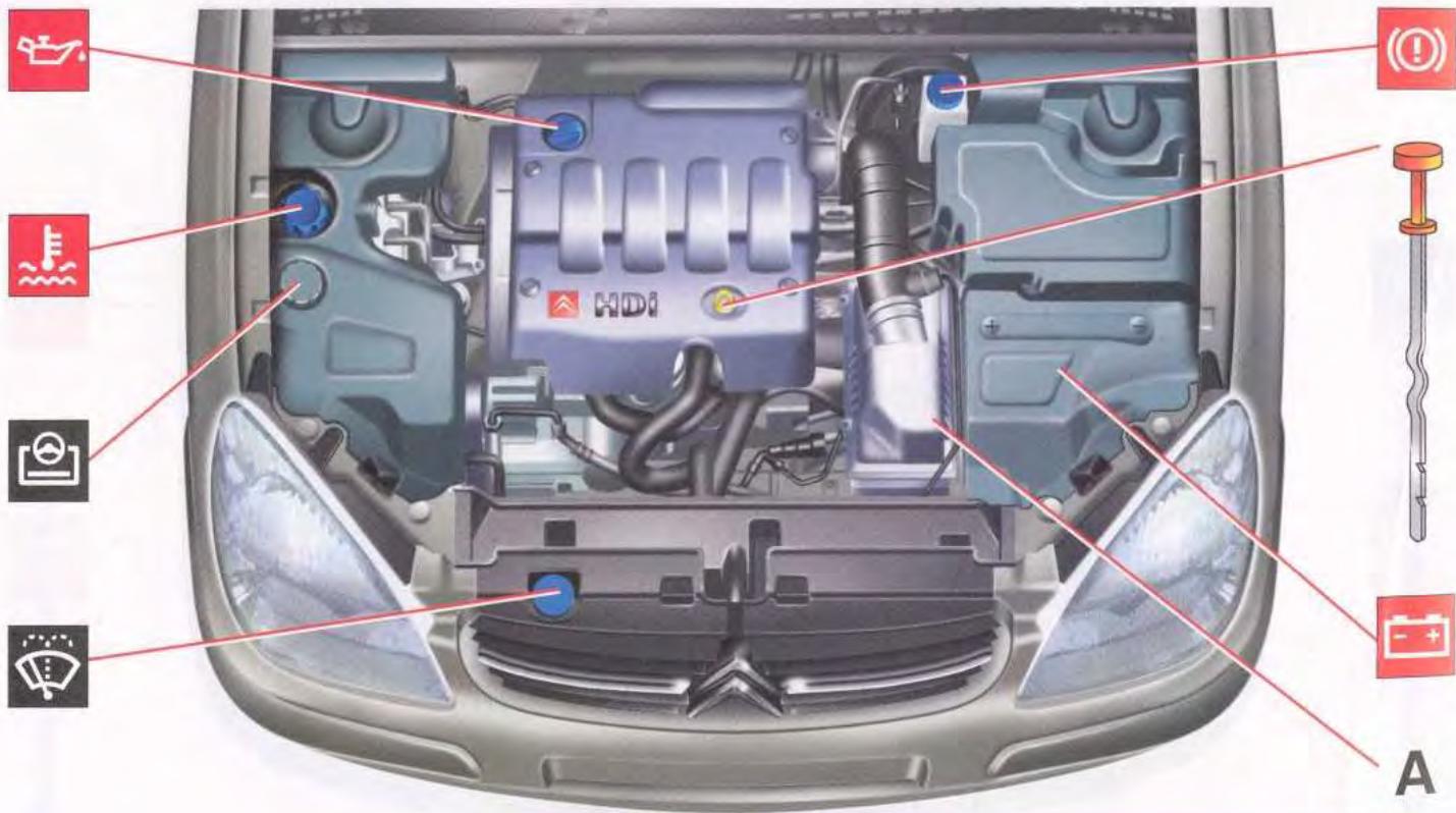 CITROEN C5 1 - avec ou sans filtre à particules - 1