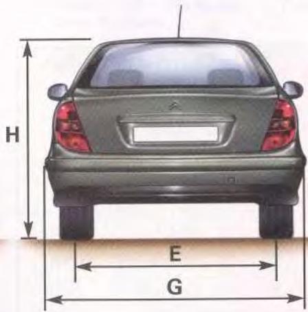 CITROEN C5 1 - (en mètre) - 3