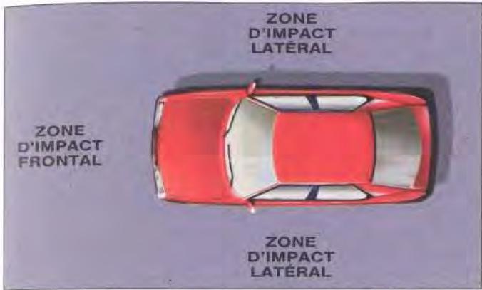 CITROEN C5 1 - Réglage de la ceinture de sécurité (voir « Ceintures de sécurité ») - 1