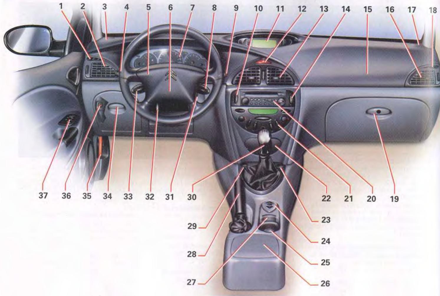 CITROEN C5 1 - FILET DE PROTECTION - 3