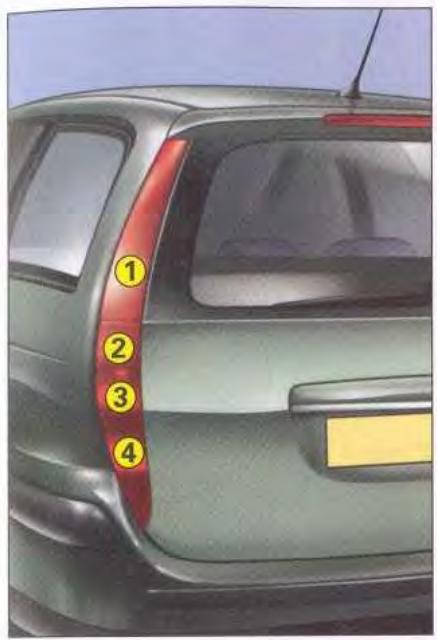 CITROEN C5 1 - Éclaireur de boîte à gants - 4