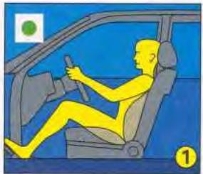 CITROEN C5 1 - POSITION DE CONDUITE\* - 1