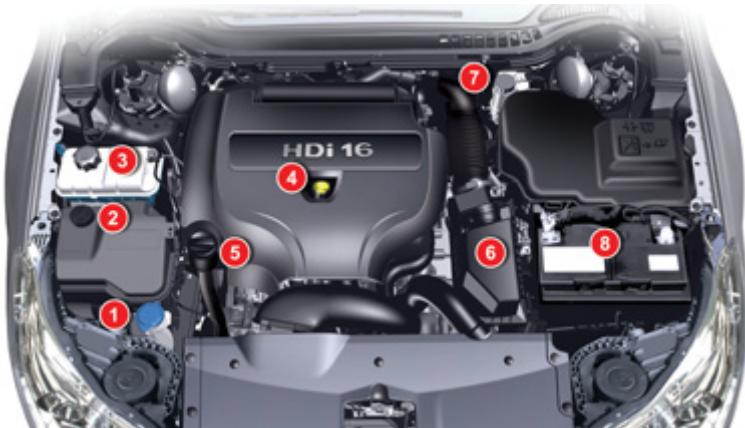 CITROEN C5 2 2010 - Moteur V6 HDi 240 avec pompe électrique - 4